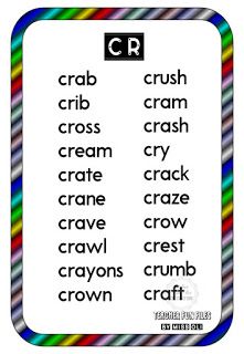 Word families are groups of words that have a common feature or pattern – they have some of the same combinations of letters in them and a similar sound.  Here are some word family chart of consonant blends.  1. Br - brook, break, brag 2. Fl - flag, flat, flame 3. Bl - black, blister, blade 4. Gl - glob, glad, glance 5. Cr - crab, craze, crack 6. Gr - Grab, grade, grass Family Chart, Teacher Fun Files, Teacher Files, Word Family Activities, Blending Sounds, Consonant Blends, Blend Words, English Phonics, Sound Words