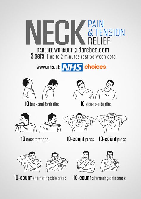 Neck Strengthening, Wheelchair Exercises, Neck Pain Exercises, Balance Lifestyle, Knee Strengthening Exercises, How To Strengthen Knees, Muscle Atrophy, Neck Exercises, Tension Relief