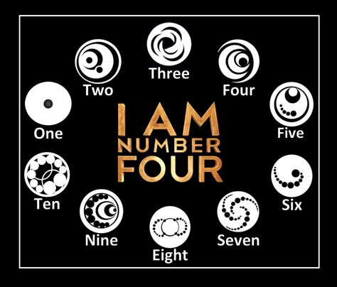 I Am Number Four Tattoo, I Am Number 4, Visual Poster, Symbols Tattoo, Lorien Legacies, I Am Number Four, I Am 4, Numerology Numbers, Number Four