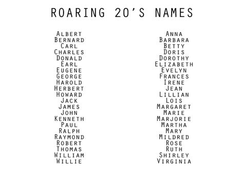 1940s Names, 50s Names, 1920s Names, 1950s Names, Roaring 20, Vintage Writing, Fantasy Names, Name Inspiration, Writing Characters