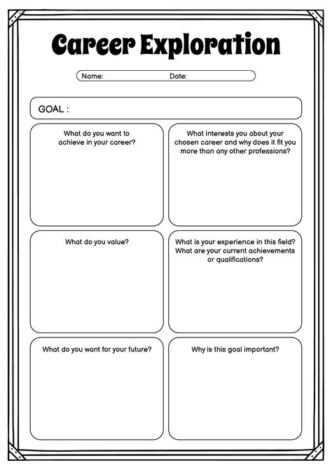 Career Worksheet, Leadership Development Training, Career Quiz, Career Test, Career Assessment, Counseling Worksheets, Job Resignation Letter, Financial Motivation, Staff Motivation