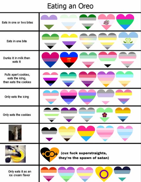 What Is The Gayest Color, Tomboy Color Palette, Lgbtq Alignment Chart, Diy Pride Crafts Easy, Cover Them Up, Orchidsexual Pride, All Pride Flags And Meanings, How Many Genders Are There, Funny Lgbtq Jokes