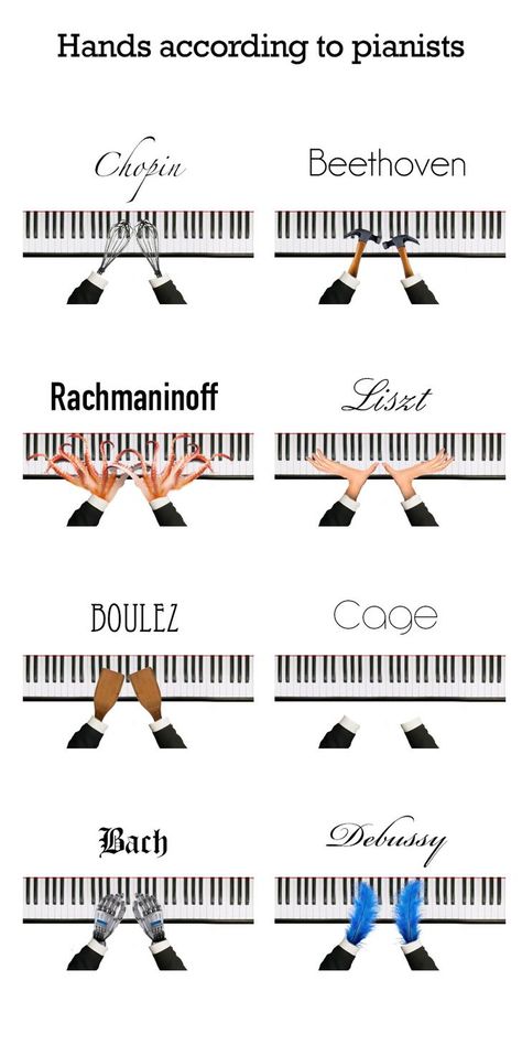 Hands according to pianists [Updated]. Keep your suggestions coming! - Imgur Piano Memes, Music Education Quotes, Musician Humor, Quotes Music, Music Jokes, 9gag Funny, Classical Piano, Funny Songs, Music Quotes Lyrics