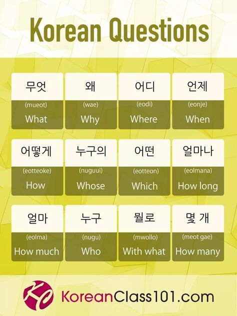 당신의 이름은 무엇입니까? Translation:what is your name? Ans Park Haneul 박 하늘! Korean Words And Phrases, Korean Verbs, Learning Korean Grammar, Korean Slang, Learn Basic Korean, Bahasa China, Learn Korean Alphabet, Easy Korean Words, Learn Hangul