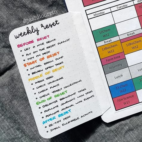 Weekly Planning Ideas, Weekly Reset Routine, Weekly Reset, Archer And Olive, Hobonichi Planner, Bullet Journal Diy, Bullet Journal Notebook, Todo List, Passion Planner