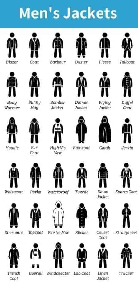 Types Of Jackets For Women, Different Types Of Jackets, Fashion Infographic, Fashion Dictionary, Types Of Coats, Clothing Design Sketches, Fashion Vocabulary, Men Stylish Dress, Types Of Jackets