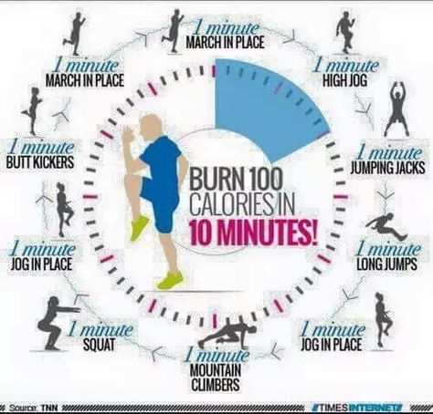 Do you want to burn 100 calories in 10 minutes? Then do this intense workout in your own home. Do each of the 10 exercises for 1 whole minute. No equipment needed, just your motivation! 100 Calorie Workout, Burn 100 Calories, 10 Min Workout, Jogging In Place, Calorie Workout, 100 Calorie, Hour Workout, Best Cardio Workout, Hiit Training