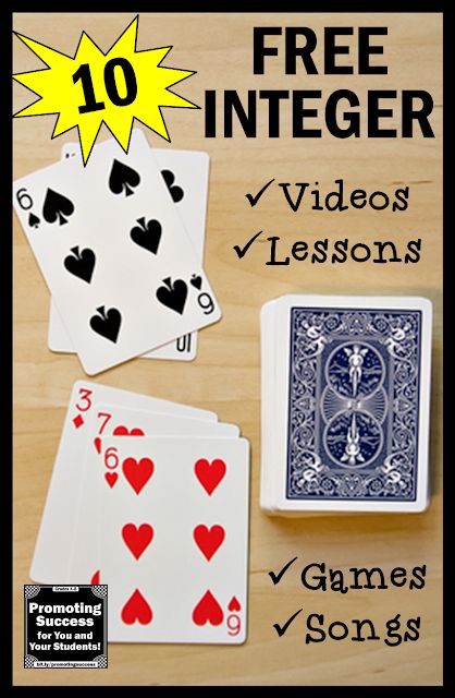 In this blog post, you will find 10 free ideas for teaching about integers in your classroom. You will find lessons, songs, videos and games. #integers #integersteaching #integersactivities #integersmiddleschool #integersaddingandsubtracting #teachingintegers #teachingintegers6thgrade #teachingintegersmiddleschool #teachingintegerscommoncores Integers Games Middle School, Adding Integers Activities, Add And Subtract Integers, Integer Games, Single Digit Subtraction, Integers Activities, Teaching Integers, Math Integers, Integers Worksheet