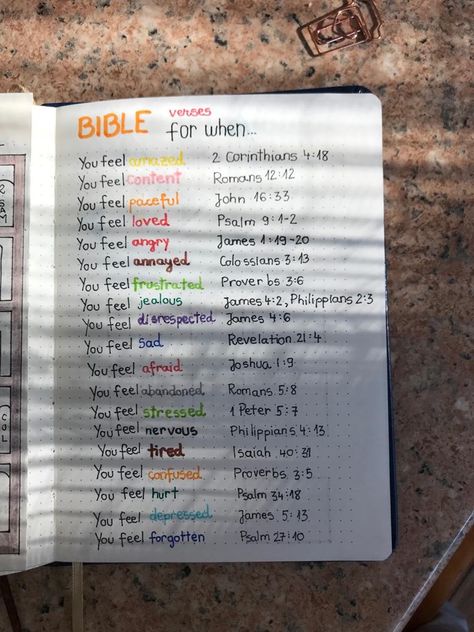 Bible Verse Box Ideas, Open When You Need A Bible Verse, Diy Bible Verse Jar, Bible Bujo Ideas, Open When Bible Verses, Read Me When Bible Verses Jar, Bible For Boyfriend, Bible Verse Jar Ideas, Bible Verses For When List