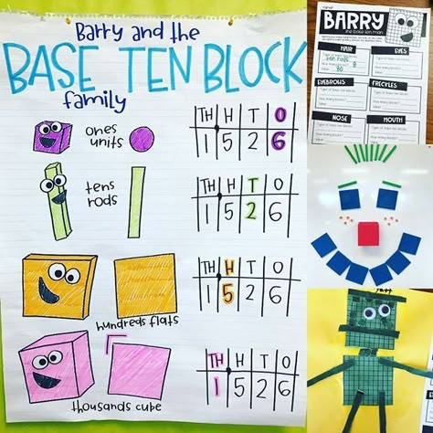 Place Value Anchor Chart, Amy Groesbeck, Base 10 Blocks, Math Charts, Classroom Anchor Charts, Teaching Second Grade, Math Anchor Charts, Math Number Sense, Base Ten