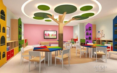 Preschool Room Layout, Preschool Classroom Layout, Daycare Room Design, Children Hospital Design, Stationery Store Design, Home Daycare Ideas, Kindergarten Interior, Nursery Interior Design, Preschool Designs