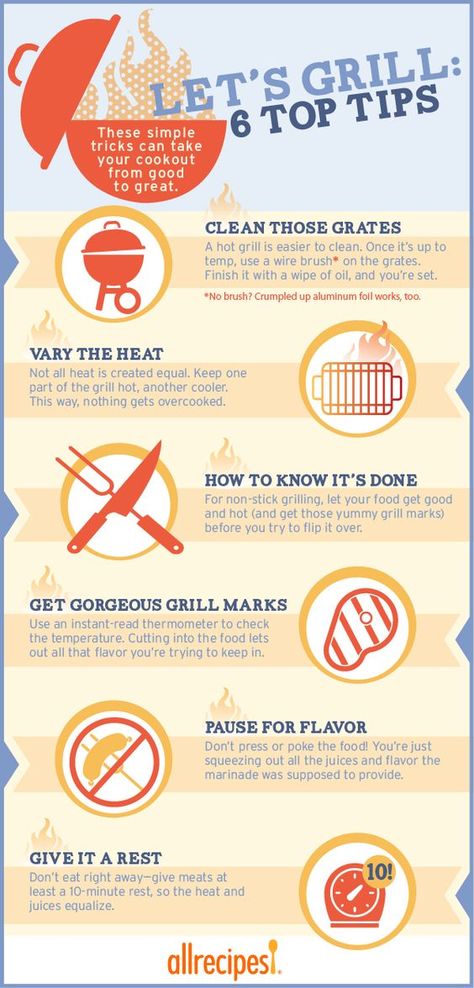 How to Grill: Our Top Tips to Make the Best Grilled Meals Grill Tips, Homesick Texan, Egg Head, Grilling Guide, Bbq Recipes Grill, Bbq Hacks, Grill Time, Bbq Ideas, Food Handling