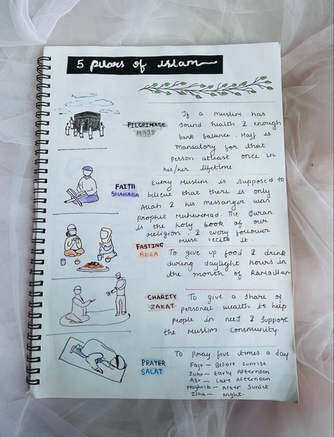 Islamic Journal Inspiration, Islamic Journal First Page Ideas, Namaz Journal, Islam Journal Ideas, Islamic Bullet Journal, Muslim Journal Ideas, Islamic Diary Ideas, Charity Islam, Quran Journaling Ideas