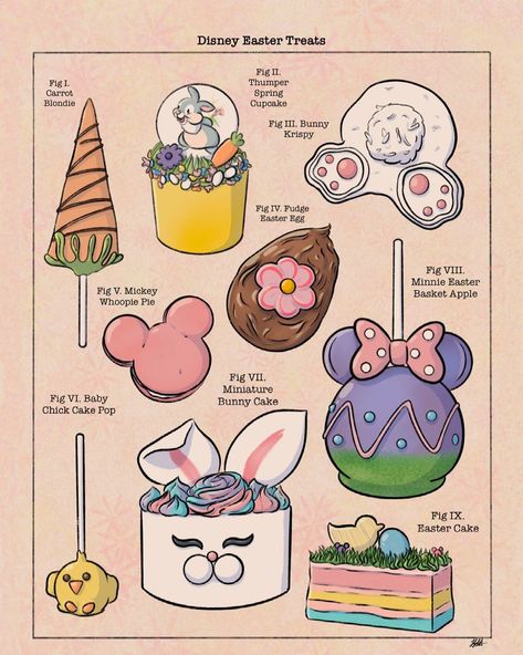 Jessica Feldman on Instagram: “Surprise drop! Along with the Personalized Disney Treats prints you can now purchase this print celebrating all things Easter! A perfect…” Disney Themed Food, Drink Doodles, Disney Inspired Food, Menu Art, Food Reference, Disney Desserts, Recipe Drawing, Disney Treats, Disney Easter