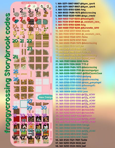 Farm Core Acnh Codes, Acnh Island Aesthetic List, Acnh Farm Design Codes, Farm Core Animal Crossing Codes, Acnh Farm Core Island, Acnh Farm Ideas Codes, Anch Farmcore Codes, Farmcore Island Animal Crossing, Cute Island Flags Animal Crossing