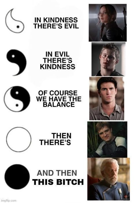 Hunger Games X Harry Potter, Hunger Games Games To Play, Hunger Games Bloopers Funny, Hunger Games Sketch, Hunger Games Fan Art Katniss And Peeta, Hunger Games Memes Hilarious, Hunger Games Drawings, Characters From Books, Hunger Games Finnick