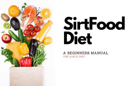 The Sirtfood Diet: Everything A Beginner Needs To Know – Trans4m Fitness | Woman’s Health and Wellness Sirtfood Diet Plan Week 1, Sirtfood Diet Plan, Adele Diet, Sirtfood Diet, Natural Face Care, Best Juicer, Diet Inspiration, Perfect Diet, Green Juice Recipes