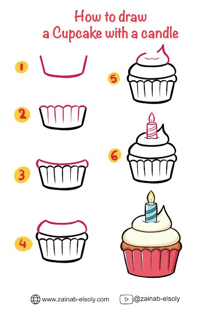 How to Draw a Cupcake with a Candle How To Draw A Cupcake, Cupcake Drawing Easy, Cupcake Doodle, Draw A Cupcake, Cute Cupcake Drawing, Food Drawing Easy, Drawing Cake, Birthday Itinerary, Dessert Drawing