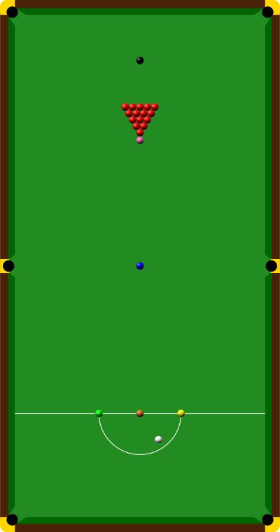 Snooker Logo Design, Snooker Wallpaper Hd, How To Play Snooker, Snooker Tables, Vintage Snooker Table, Snooker Balls, Cue Sports, Pool Table Accessories, Snooker Table