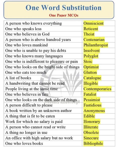 Low Frequency Words, Bombastic Words For Essay, B2 Vocabulary, One Word Substitution, Basic English Grammar Book, English Word Book, Study English Language, English Transition Words, English Grammar Book