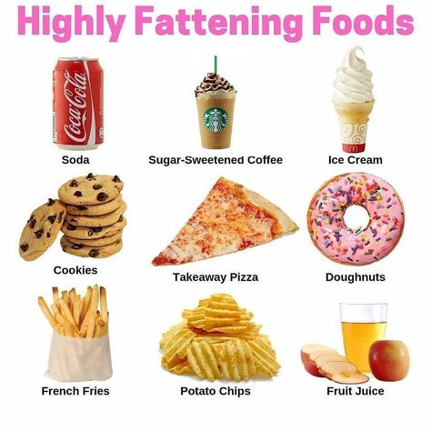 Highly fattening foods . . . . . . . . Follow for more ⬇️⬇️⬇️⬇️⬇️ #healthy #fitness #healthylifestyle #healthyfood #health #food #fit #motivation #workout #lifestyle #gym #love #weightloss #instagood #vegan #foodie #fitnessmotivation #training #foodporn #instafood #fitfam #nutrition #diet #bodybuilding #yummy #healthyliving #exercise #happy #healthyeatinghabits Fattening Foods, High Sugar Foods, Fat Burning Cream, Health Assessment, Muscle Food, Muscle Power, Keto Diet Menu, Coffee Ice Cream, Ice Cream Cookies