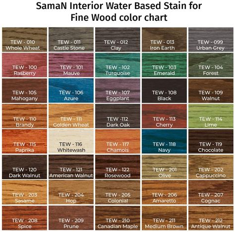 SamaN Interior Water Based Wood Stain - High-Quality & Natural Furniture, moldings, Wood Paneling and cabinets Stain (Rosewood TEW-122-4, 4 oz), Stain - Amazon Canada Diy Wood Stain, Water Based Wood Stain, Refinishing Furniture Diy, Natural Furniture, Staining Cabinets, Golden Wheat, Wood Stains, Wood Stain Colors, Old Towels