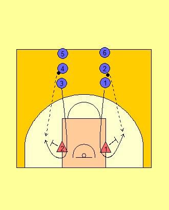 Shooting Drills Basketball, Youth Basketball Plays, Basketball Drills For Kids, Basketball Shooting Drills, School Workout, Put Me In Coach, Basketball Coaching, Passing Drills, Basketball Practice