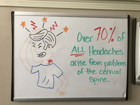 Chiropractic Fun Facts, Winter Chiropractic Boards, Easter Chiropractic, Spring Chiropractic, Chiropractic Posters, Chiropractic Office Decor, Chiropractic Humor, Chiro Office, Chiropractic Benefits