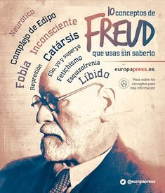 Sigmund Freud, 10 conceptos del psicoanálisis que usas sin saberlo Freud Frases, Freud Theory, Teaching Psychology, Infj Psychology, Psychology Quotes, Sigmund Freud, Celebration Quotes, Psychology Facts, Psychiatry