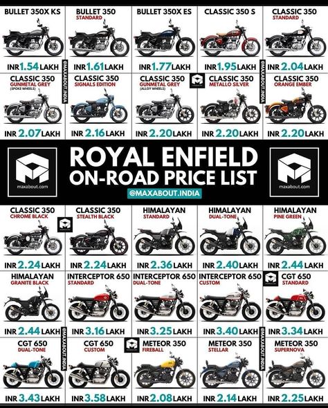 Royal Enfields of India 30k 🎯 on Instagram: “Pick your 2 favorites ❤️ . . Credits 📸: @maxabout.india ⚡ @maxabout.india ⚡ . Follow: @enfields_of_india 🏁🇮🇳…”