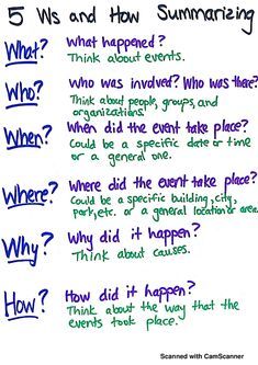 Summarizing Fiction, Plot Chart, Summary Writing, Classroom Anchor Charts, Writing Anchor Charts, Essay Writing Skills, Narrative Writing, English Writing Skills, English Vocabulary Words Learning