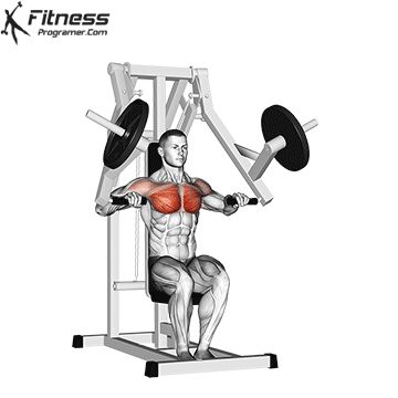 Workout Plan Builder Chest And Shoulder Workout, Free Workout Plans, Gym Workout Guide, Latihan Dada, Best Chest Workout, Chest Press, Exercise Videos, Gym Machines, Workout Chart