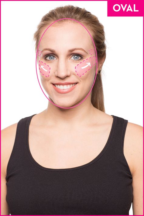 The Best Way to Apply Blush According to Your Face Shape - GoodHousekeeping.com Makeup For Oval Face Shape, Where To Apply Blush, Make Up Lessons, Oval Face Makeup, Blush Tips, Applying Blush, Face Edit, Contouring Tips, Facial Shapes