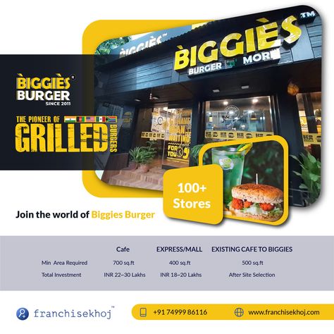 CHALO KUCH AAPNA SHURU KARTE HAI For Biggies Burger Franchise enquiry, please contact our Business Hotline: 📞 +91 7499986116 #biggiesburger #investinbiggiesburger #biggiesburgerfranchise #chaloaapnakuchshurukartehai #foodfranchise #foodbusinessopportunity #investmentinfood #investmentfoodbusiness #startyourownrestaurant #businessideas #businessowner #investors #businessgrowth #businessfranchiseopportunity #franchisepreneur #franchising #opportunity #investors #investment #business Food Franchise Creative Ads, Franchise Ads, Franchise Poster Design, Franchising Business, Franchise Design, Cafe Express, Franchise Food, Container Cafe, Investment Business