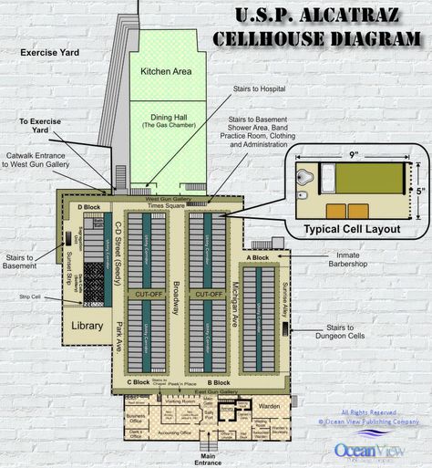 Layout of Alcatraz Prison Prison Layout, Prison Architect, Alcatraz Prison, Brutalism Architecture, Unsolved Mystery, Alcatraz Island, Rpg Ideas, Prison Guard, Federal Prison