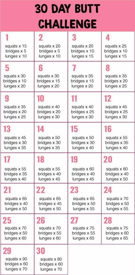 Glute Challenge, 30 Day Workout Plan, Bigger Buttocks Workout Exercises, Dieting Tips, Summer Body Workout Plan, Face Fat, Month Workout, Breast Workout, University Style