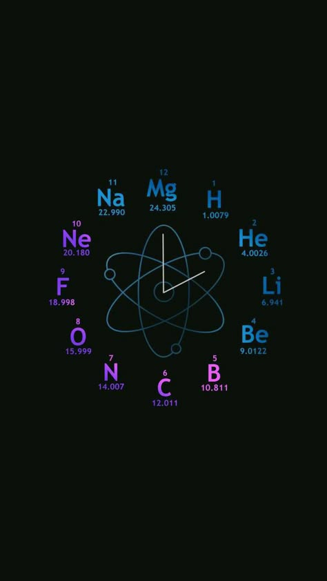 CHEMISTRY SCIENCE WALLPAPER - Verity Lane Blog Science Wallpaper, Math Wallpaper, Chemistry Posters, Chemistry Art, Chemistry Basics, خريطة ذهنية, Chemistry Classroom, Medical Wallpaper, Chemistry Lessons