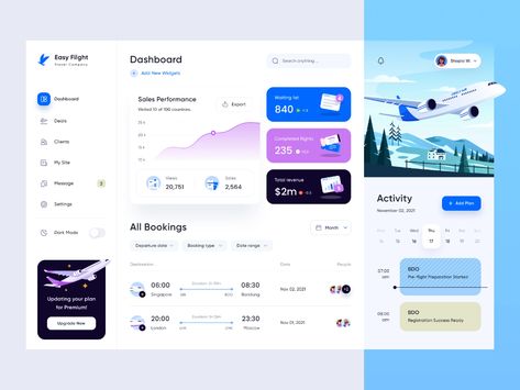 Flight Booking Dashboard Design ✈️ by Budiarti R. for Orely on Dribbble Flight Booking App, Creative Market Design, Ui Design Dashboard, Studio Marketing, Data Dashboard, Mobile App Design Inspiration, Booking Website, Flight Booking, Directory Design