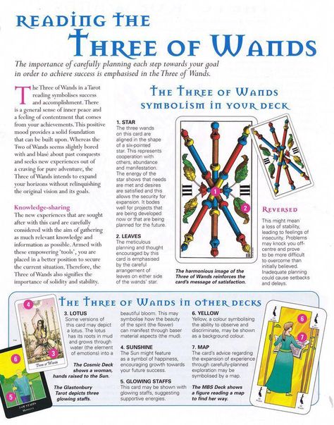 3 Of Wands Tarot Meaning, Three Of Wands Tarot, 3 Of Wands, Tarot Wands, Three Of Wands, Learning Tarot, Wands Tarot, Card Meanings, Learning Tarot Cards