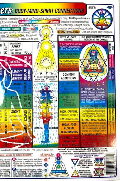 Center Chart, Chakra Chart, Chakra Healing Meditation, Chakra Health, Sacred Science, Spirit Science, Energy Healing Spirituality, Emotional Body, Knowledge And Wisdom