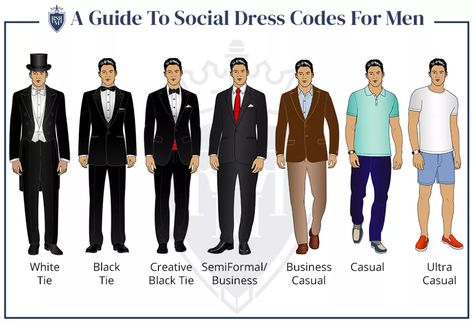 5 Tips To Avoid Being Overdressed (What Is Considered Overdressed?) Dress Shoes With Jeans, Men Wedding Attire Guest, Semi Formal Wedding Attire, Formal Wedding Guest Attire, Black Tie Wedding Guest Dress, Formal Attire For Men, Formal Wedding Attire, Man Wear, Formal Dress Code