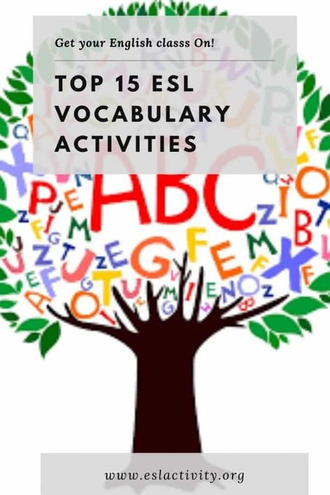 Esl Listening Activities, Vocabulary Words Activities, Esl Vocabulary Activities, Esl Vocabulary Games, Vocab Activities, Indefinite Pronouns, Speaking Activities Esl, Esl Ideas, Esl Learning