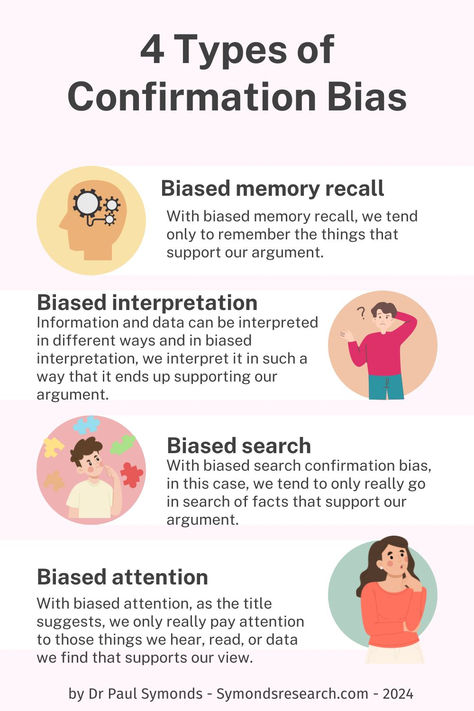 Types Confirmation bias diagram Confirmation Bias, Teaching College, Training Materials, Training Courses, Counseling, Sorority, Psychology, Science, Education