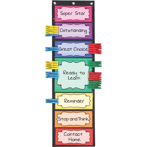 Kindergarten Behavior, Classroom Behavior Chart, Behavior Tracker, Behavior Tracking, Teacher Decor, Behavior Management System, Behavior Clip Charts, Behavior Plans, Stem Curriculum