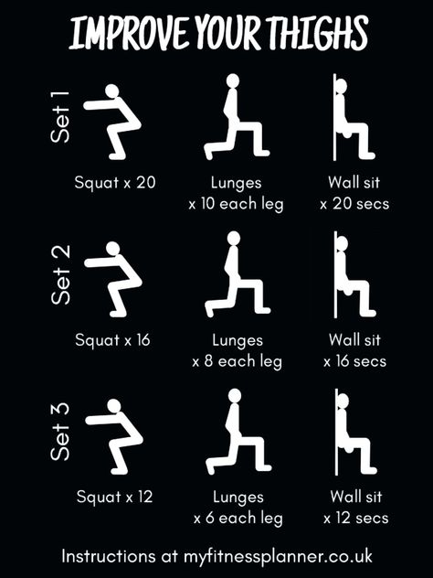 At home workout plan, Month workout, Quick workout, Workout without gym, Best thigh exercises, Thigh workouts at home Best Thigh Exercises, Thigh Workouts At Home, Thigh Workouts, Home Workout Plan, Workouts At Home, Lose Thigh Fat, Effective Diet, Gym Workout Chart, Month Workout