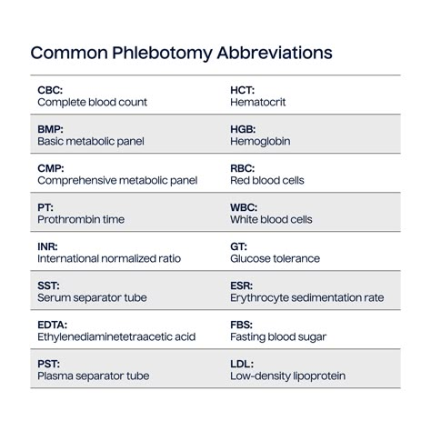 Phlebotomy School Essentials, Phlebotomy Room Design, Phelbomist Aesthetic, Phlebotomy Tips Cheat Sheets, Phlebotomy Tips Training, Phlebotomy Vision Board, Phlebotomy Study Cheat Sheets, Phlebotomy Study Notes, Phlebotomy Essentials