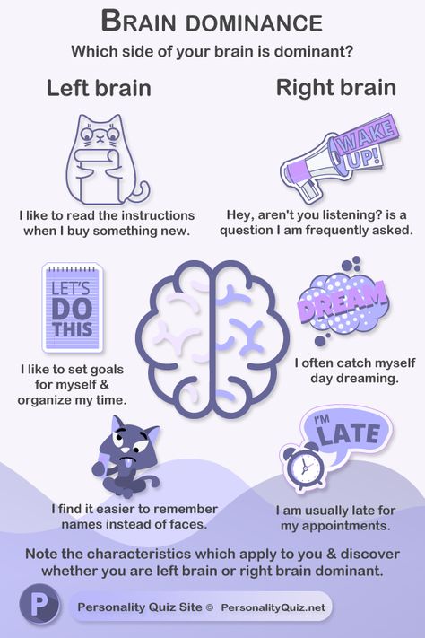 Left/right brain. Which side of your brain is dominant? Note the characteristics which apply to you. and check to see which characteristics are left brain (L) and which right brain (R). #LeftBrainRightBrain #BrainDominance #PersonalityQuiz #personality #Left/RightBrain Left Brain, Left Right Brain, Left And Right Brain, Left And Right Side Of Brain, Right Brained Vs Left Brained, My Brain During A Test, Left Or Right Brain Quiz, Left Brain Right Brain Test, Signs Of Genius