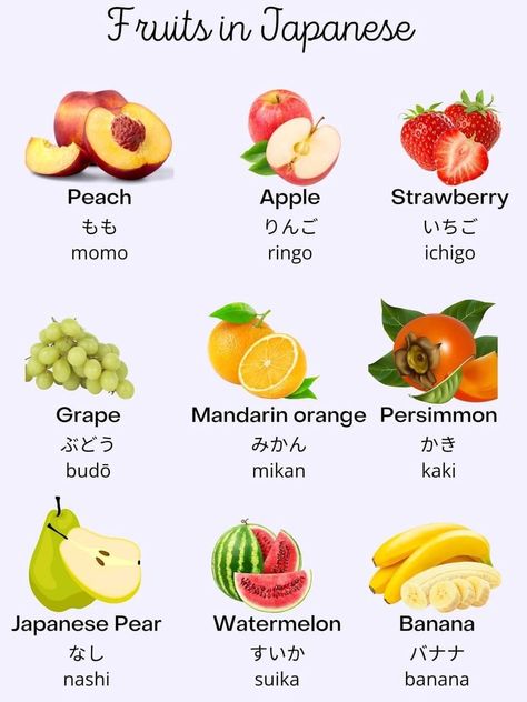 Japanese Food Names, Learn Basic Japanese, Basic Japanese, Bahasa Jepun, Fruit Names, Vegetable Illustration, Japanese Language Lessons, Japanese Quotes, Learning Japanese