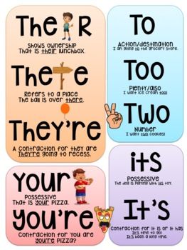 Common misuse of these four homophones to display in your classroom or print out for students! their, there, they're your, you're to, too, twoits, it's Language Anchor Charts, Their There They're Anchor Chart, They Their They're, How Many More Anchor Chart, They’re There Their, There They're Their, Their There They're, Classroom Anchor Charts 2nd Grade, Ela Teacher Classroom