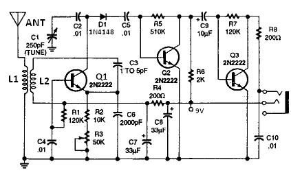 Shortwave radio receiver circuit with transistors Shortwave Receiver, Sw Radio, Shortwave Radio, Electronics Basics, Radio Wave, Electronics Mini Projects, Electronic Circuit Projects, Electrical Projects, Short Waves